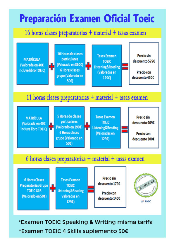 preparación exámenes toeic en Idiomas Seif
